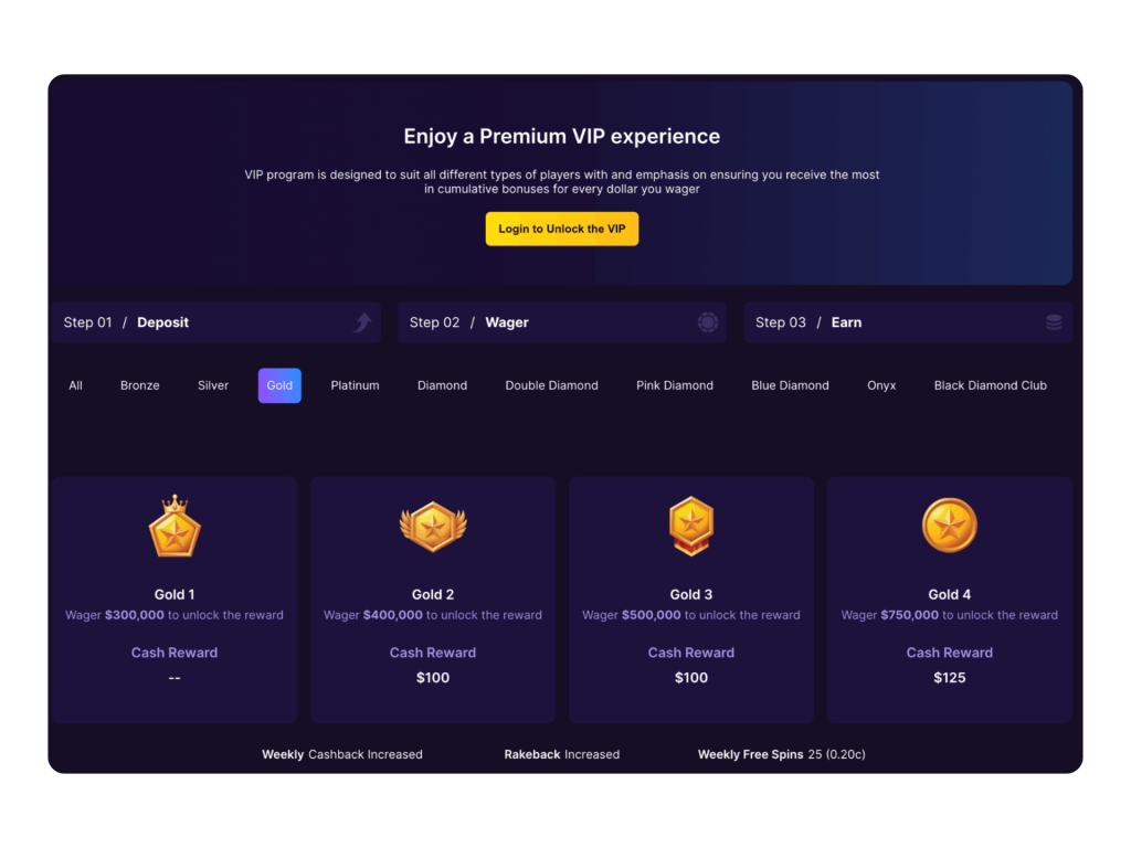 spinbet casino